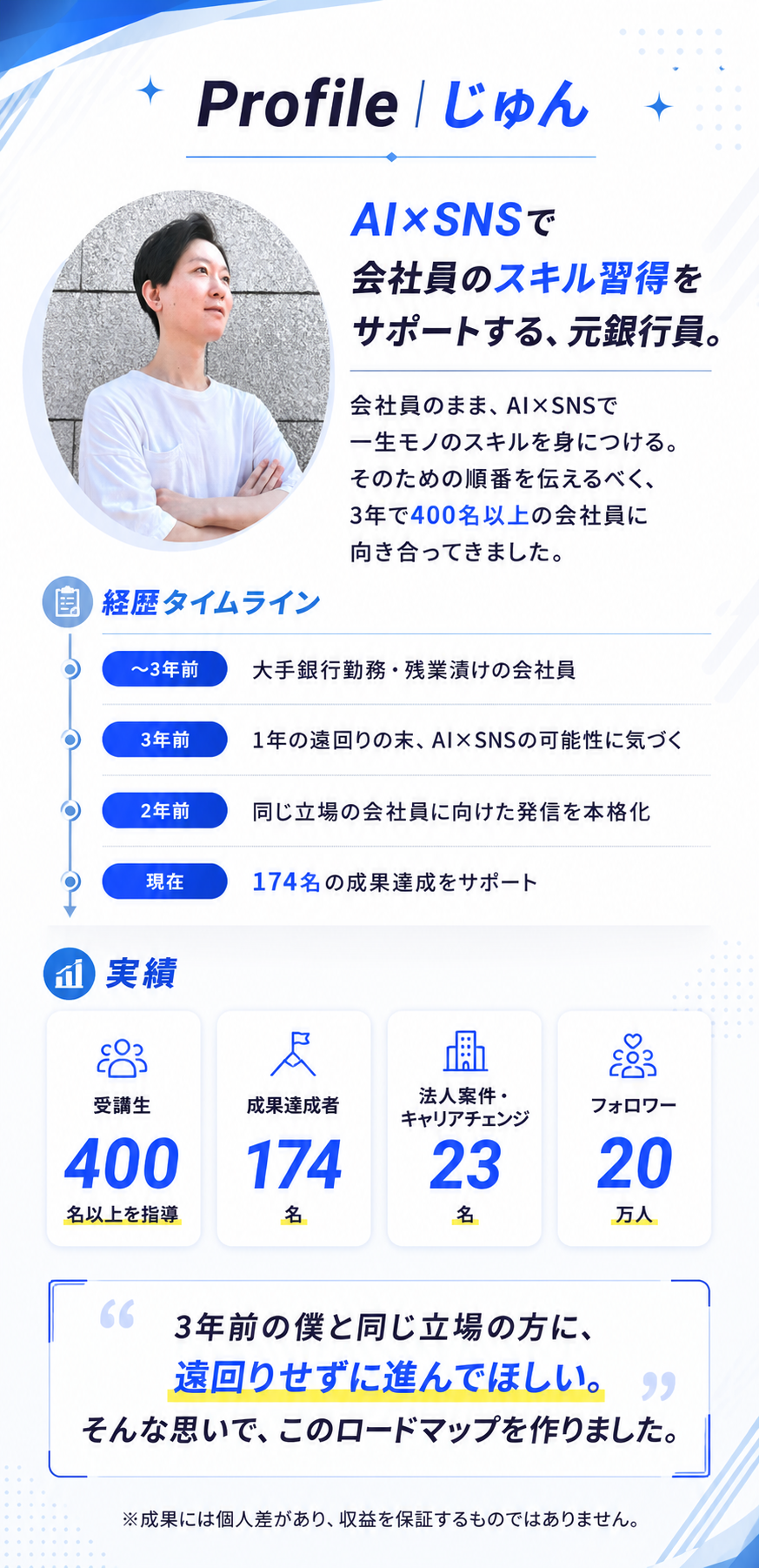 Profile じゅん。経歴タイムライン、実績、ロードマップに込めた想い。